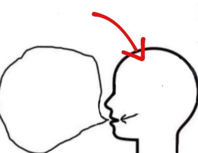 Thinking and Speaking meme template
